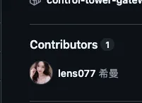 GitHub 仓库侧边栏的 Contributors 里显示出提交者账号